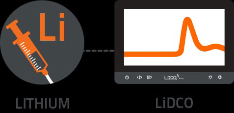 Lidco - LiDCOunity Monitor